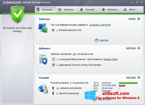 Screenshot Comodo Internet Security per Windows 8