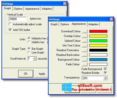 Screenshot BitMeter per Windows 8