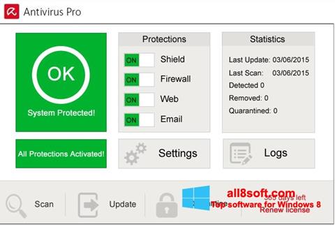 Screenshot Avira Antivirus Pro per Windows 8