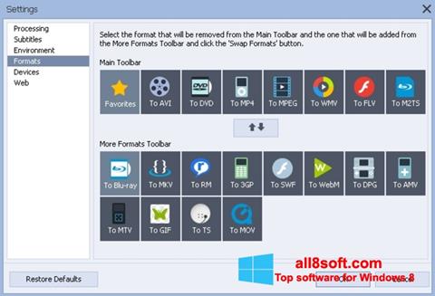 Screenshot AVS Video Converter per Windows 8