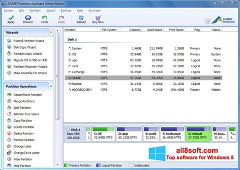 Screenshot AOMEI Partition Assistant per Windows 8