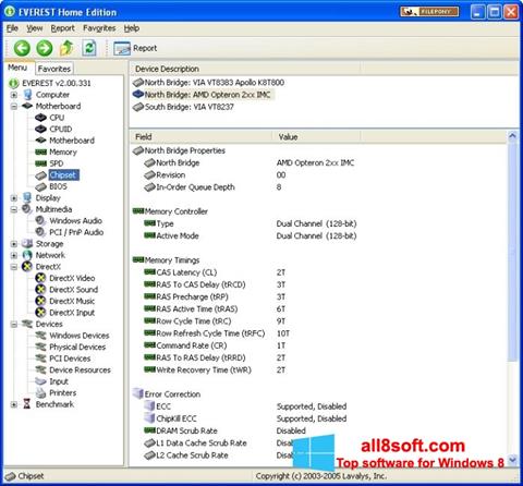 Screenshot EVEREST Home Edition per Windows 8