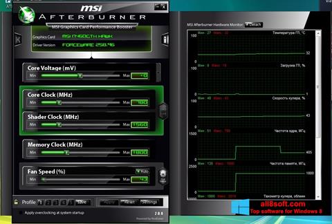 Screenshot MSI Afterburner per Windows 8