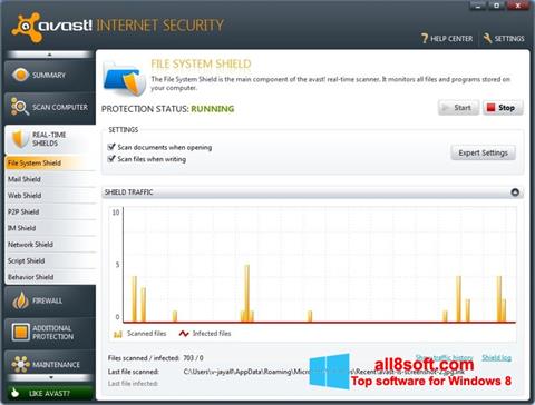 Screenshot Avast Internet Security per Windows 8