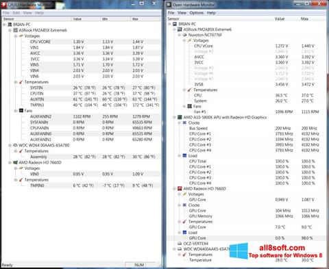 Screenshot Open Hardware Monitor per Windows 8
